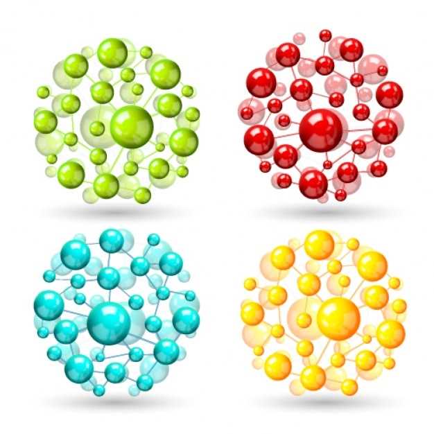 Importance of determining molecular weight