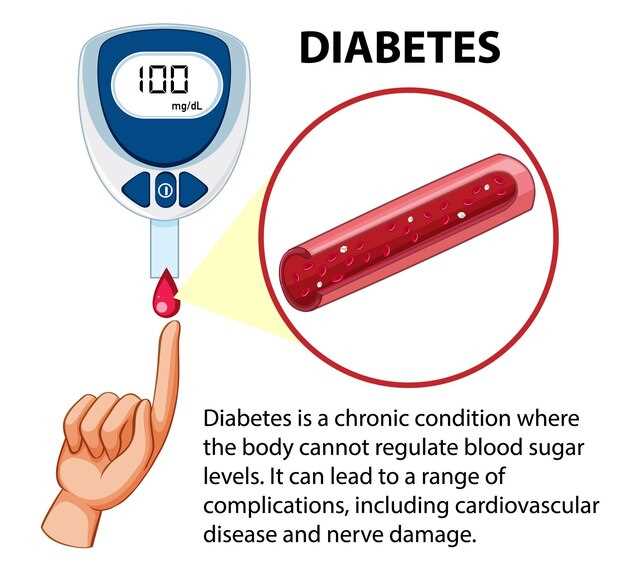 Benefits of Rosuvastatin for Diabetes