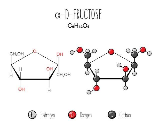 Is crestor and rosuvastatin the same