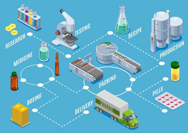 Rosuvastatin manufacturing process