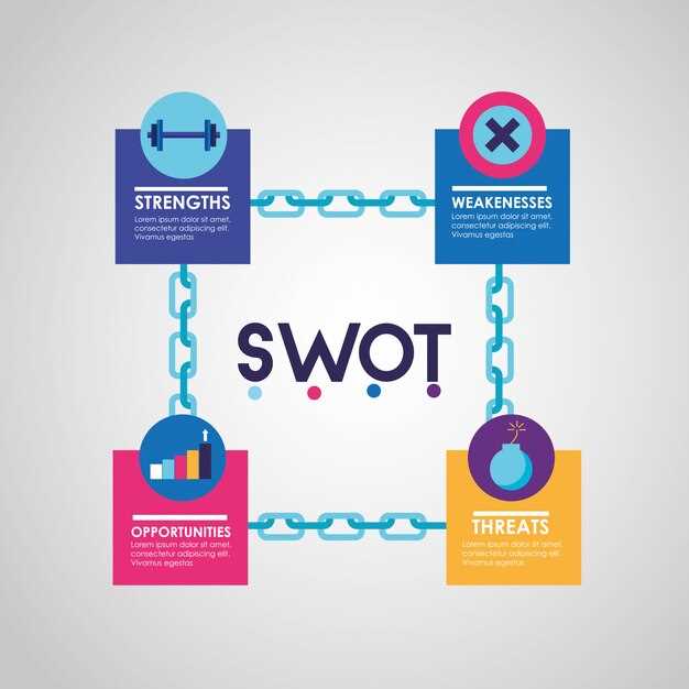 Rosuvastatin swot analysis